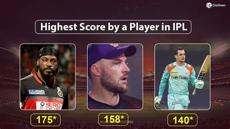 top 10 highest score in ipl